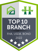 Top-10-Branch-2022